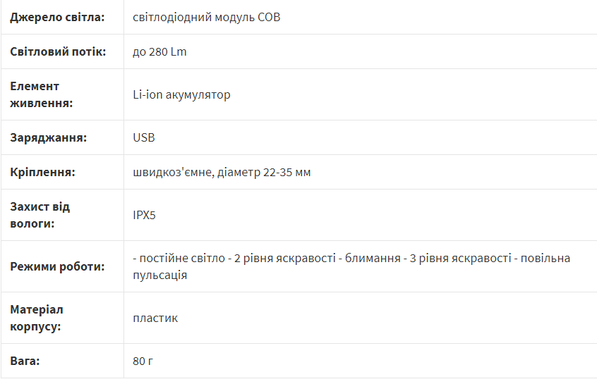 ONRIDE Crown 30 велосвітло переднє технічні характеристики