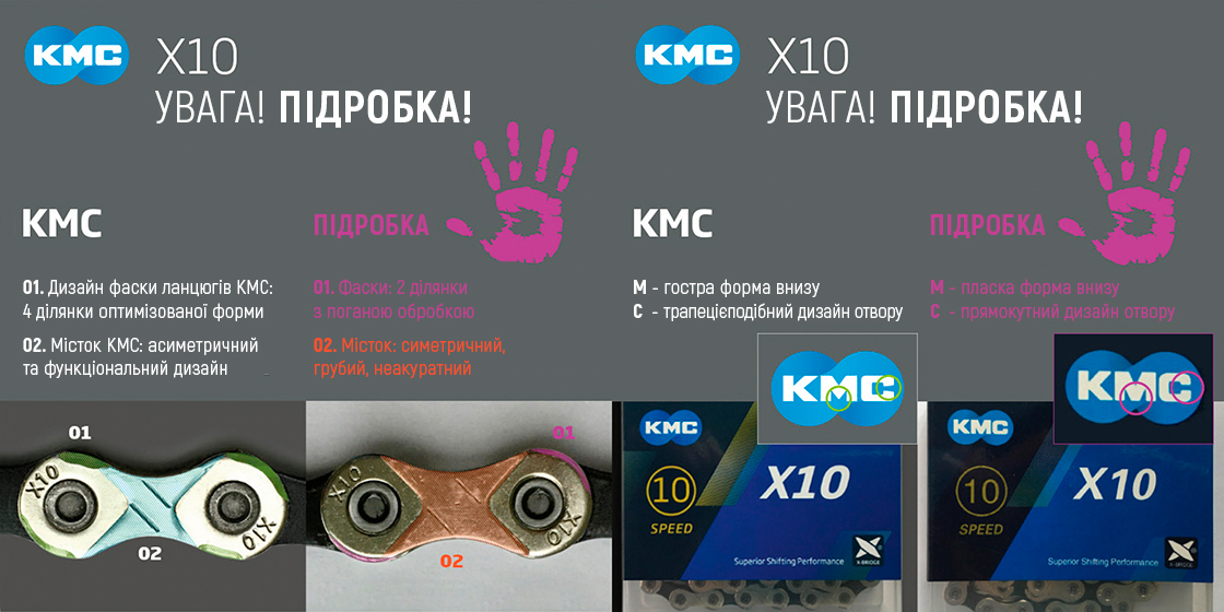Купити оригінальні велосипедні ланцюги KMC
