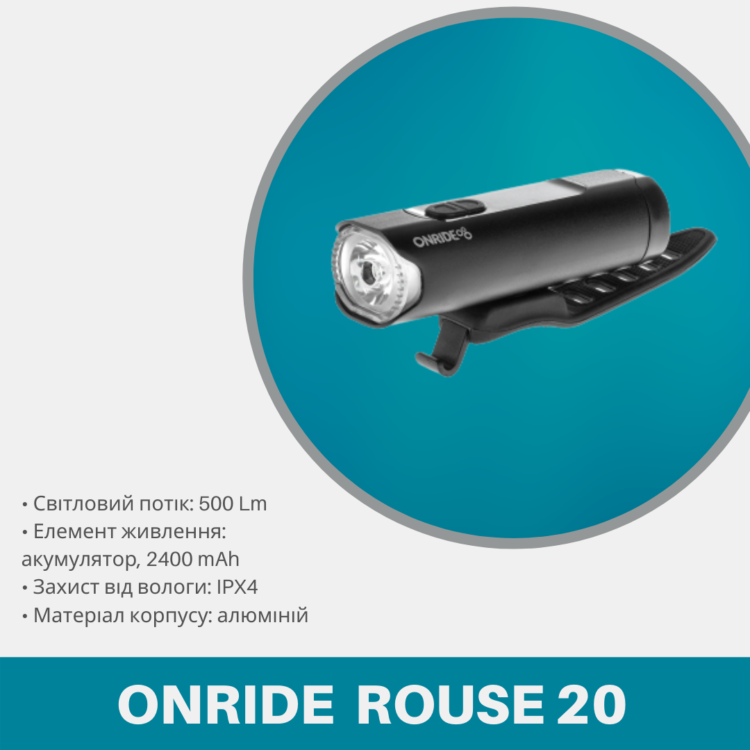 Onride rouse 20 велофара купити