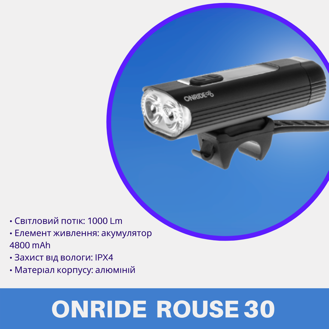 Велофара ONRIDE Rouse 30 купити 