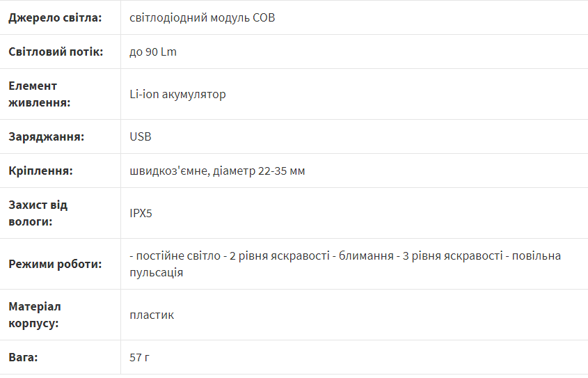 велосвітло ONRIDE Crown 20 заднє технічні характеристики