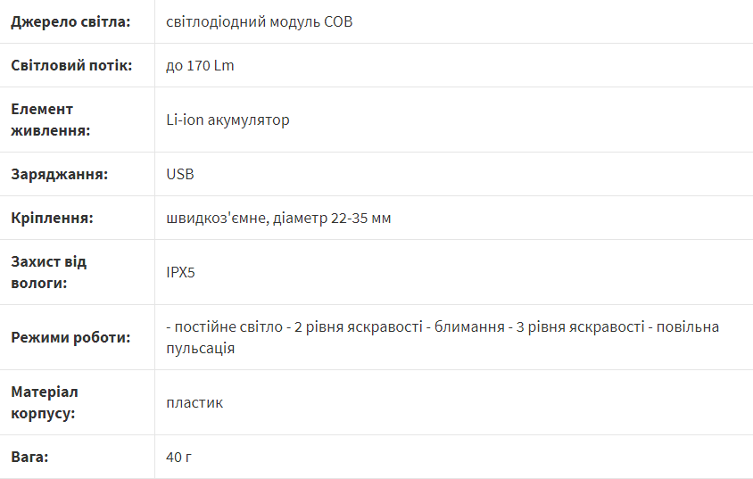 велосвітле габаритне переднє ONRIDE Crown 10 технічні характеристики
